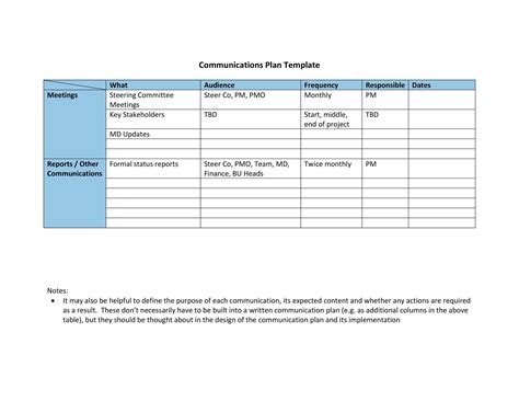 37 Simple Communication Plan Examples (+ Free Templates) ᐅ TemplateLab