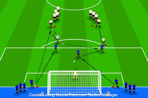 11 Soccer Defense Drills (2024 Update)