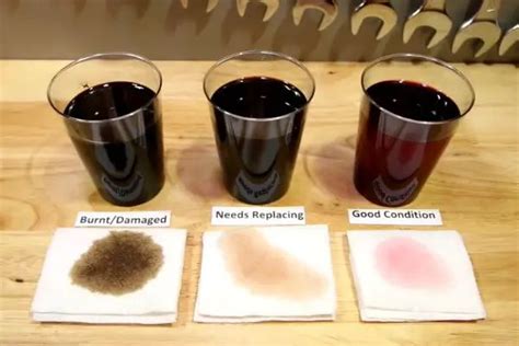 Transmission Fluid Color Chart: What Color Should It Be?