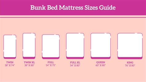 Best Murphy Bed Mattress (2021): Reviews and Buyer's Guide