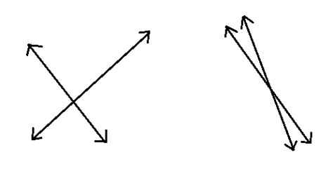 Intersecting Lines | Definition, Properties & Examples - Lesson | Study.com