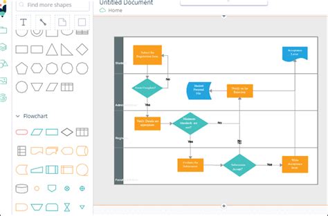 Best Process Mapping Tools