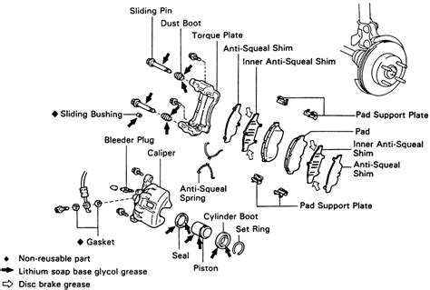 Repair Guides