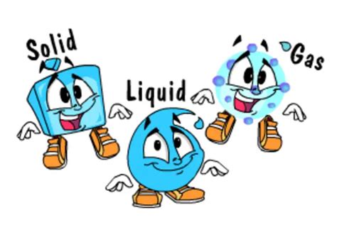 facts about solid liquid gas Archives - Easy Science For Kids