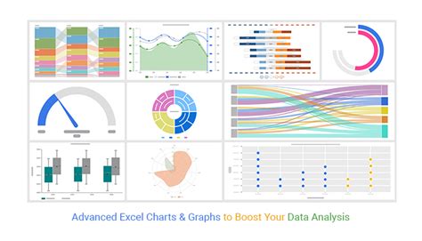 Advanced Excel Charts & Graphs to Boost Your Data Analysis