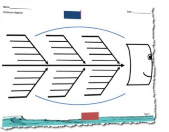 Fishbone Graphic Organizer Template by My Educational Hotspot | TpT