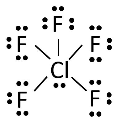 ClF5 Lewis Structure, Molecular Geometry, Hybridization, and Polarity - Techiescientist