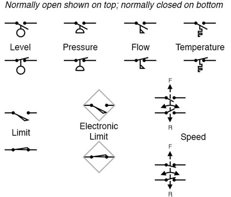 Switches, Process Actuated | Circuit Schematic Symbols | Electronics Textbook