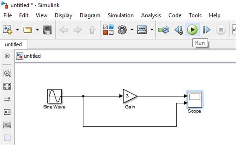 Simulink Model Symbols