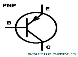 Electronic Transistor and Transistor symbols « Electrical and Electronic Free Learning Tutorials