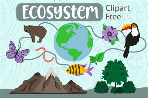 Ecosystem Clipart Free Graphic by Free Graphic Bundles · Creative Fabrica