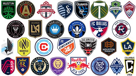 MLS Logos: The Major League Soccer Logos And Their History