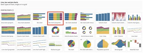 How To Show Number And Percentage In Stacked Bar Chart - Printable Timeline Templates