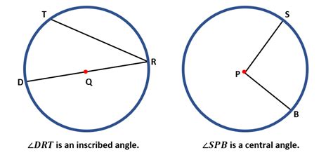 Inscribed Angle Examples And Answers