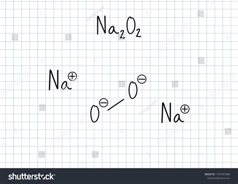 Sodium Peroxide Handwritten Chemical Formula Illustration Stock Illustration 1707491806 ...