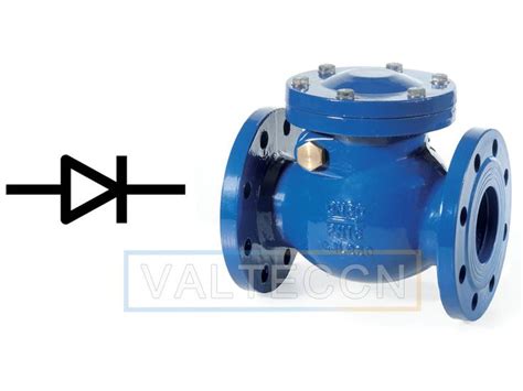 Introduction to common types of check valves | VALTECCN industrial valve manufacturers ...