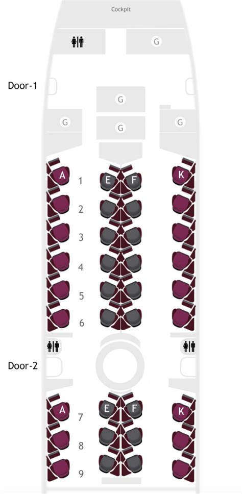 Qatar Airways Economy Class Seat Map | Elcho Table