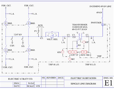 Iec Electrical Symbols Single Line Diagram - 4K Wallpapers Review