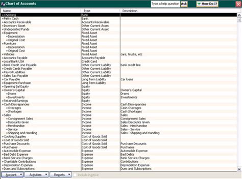 How to Set Up a Chart of Accounts for Bookkeeping - dummies