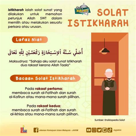 Panduan Lengkap Solat Istikharah Beserta Doa (JAKIM)