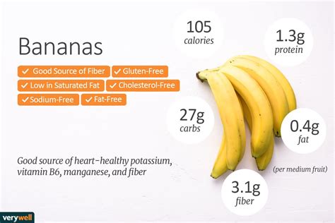 Why are banana calories worse for your diet? Check banana nutrition facts, carbs in bananas and ...