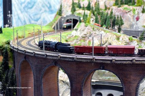 How To Make A Tunnel — The Trauma Free Guide To Model Railway Tunnel Building – Model Railway ...