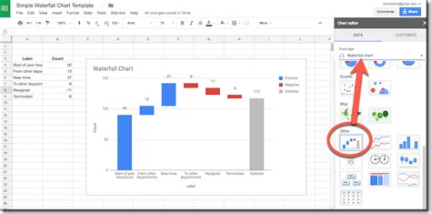 Google Sheets Chart Data From Multiple Sheets - Chart Examples