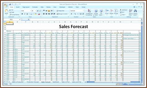 6+ Sales Forecast Template Free | DocTemplates