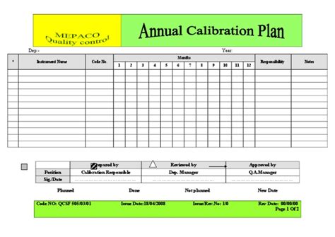 Calibration Report Template Excel