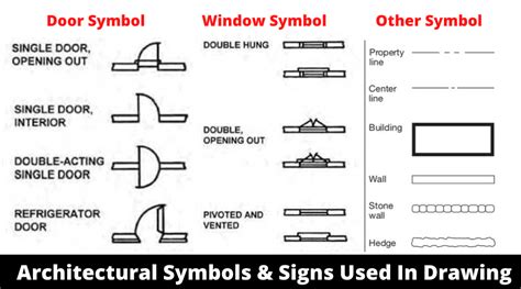 Architectural Symbols And Conventions