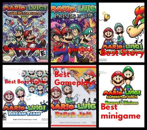 Every Mario & Luigi Game, Ranked