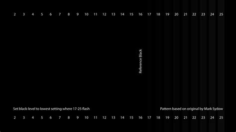 How To Calibrate Your Monitor - RTINGS.com