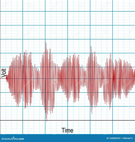 Seismograph Diagram Records Intensity of Seismic Activity Stock Vector - Illustration of diagram ...