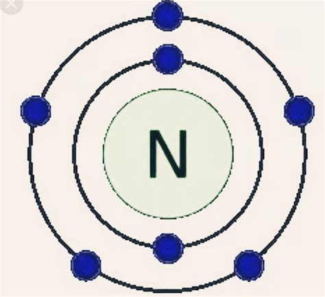 How Many Valence Electrons Does Nitrogen (N ) Have?