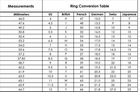 Ring Size Chart – Silver Statements