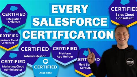 The Ultimate Guide to EVERY Salesforce Certification - YouTube