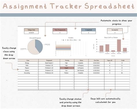 School Spreadsheet, Assignment Tracker Google Sheets, Assignment Tracking Spreadsheet, Task ...