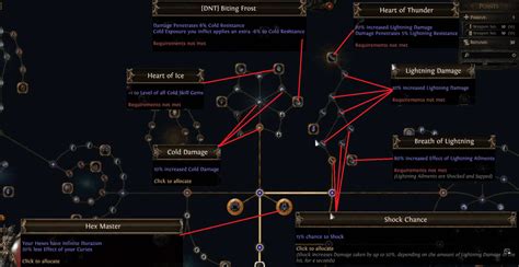 PoE2 passive descriptions revealed so far : r/PathOfExile2