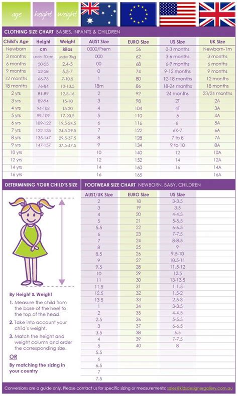 International children's clothes conversion chart | Size chart for kids, Charts for kids, Baby ...