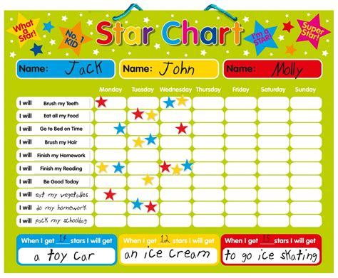 Buy Magnetic Reward / Star / Responsibility / Behavior Chart for up to 3 Children. Rigid board ...