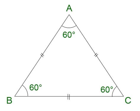 How to find the perimeter of a square and an equilateral triangle? - GeeksforGeeks