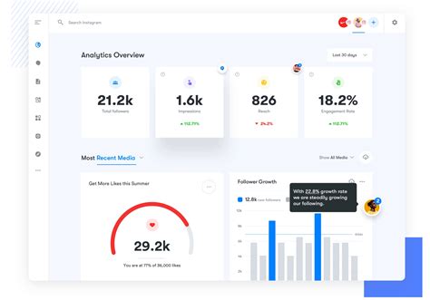 Dashboard Design: best practices and examples - Justinmind