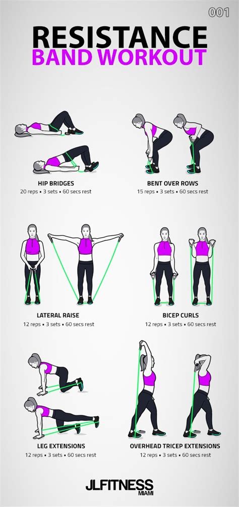 Resistance Band Workout 001 | Resistance workout, Band workout, Resistance band workout