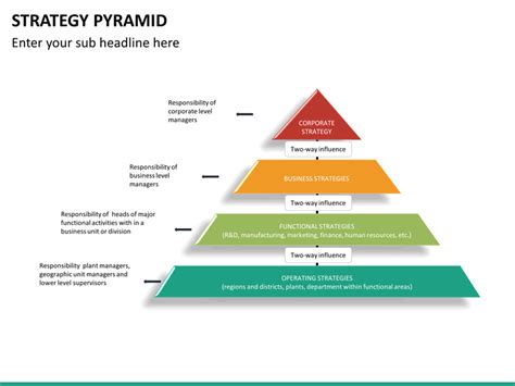 Strategy Pyramid PowerPoint Template | SketchBubble