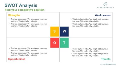 Swot Template Powerpoint