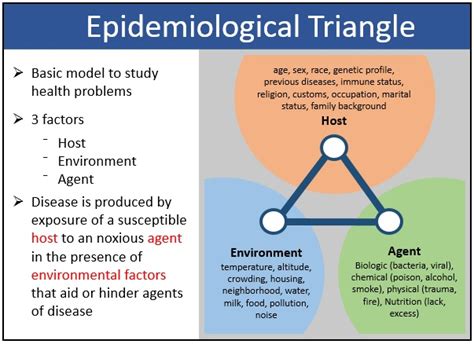 Epidemiology – NITHA | Northern Inter-Tribal Health Authority