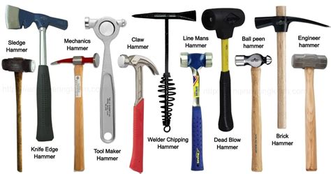 12 Major Types of Hammer and Their Uses [with Pictures & Names] - Engineering Learn