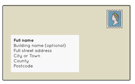 How To Address An Envelope: Envelope Format & Writing Guide