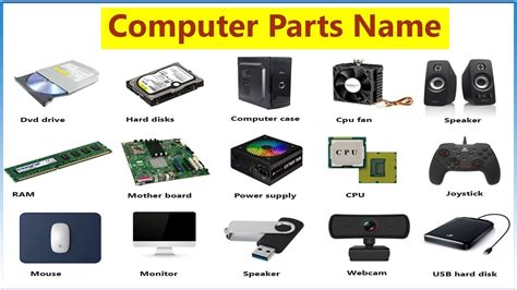 Computer Tools Name With Picture , Computer parts name List. Basic Parts of Computer. - YouTube