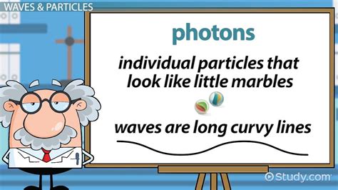 Quantum Physics Lesson for Kids: Explanation & Facts - Lesson | Study.com